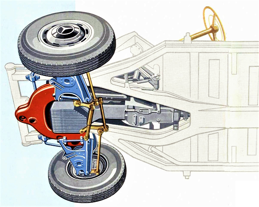 The Mercedes-Benz Ponton front axle support, or subframe, © Daimler AG