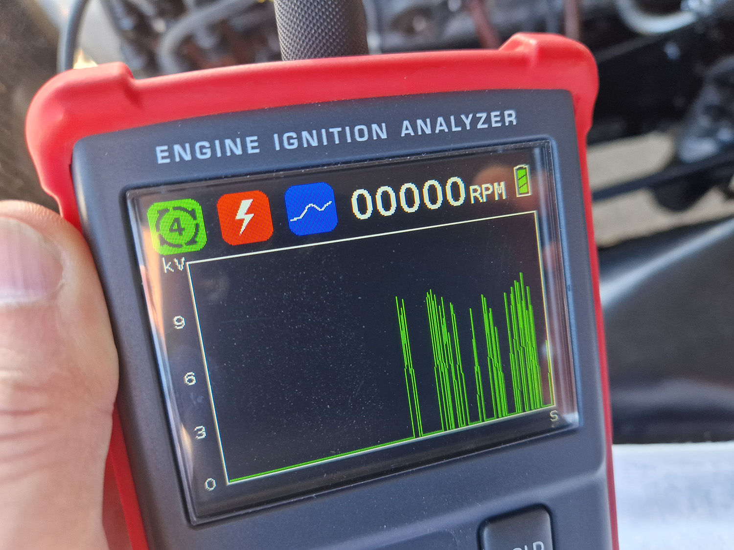 Tests with an ignition analyzer