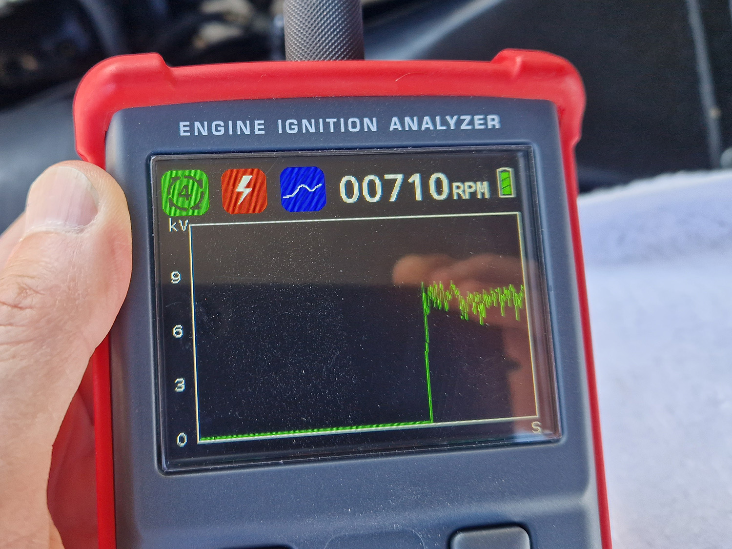 Tests with an ignition analyzer