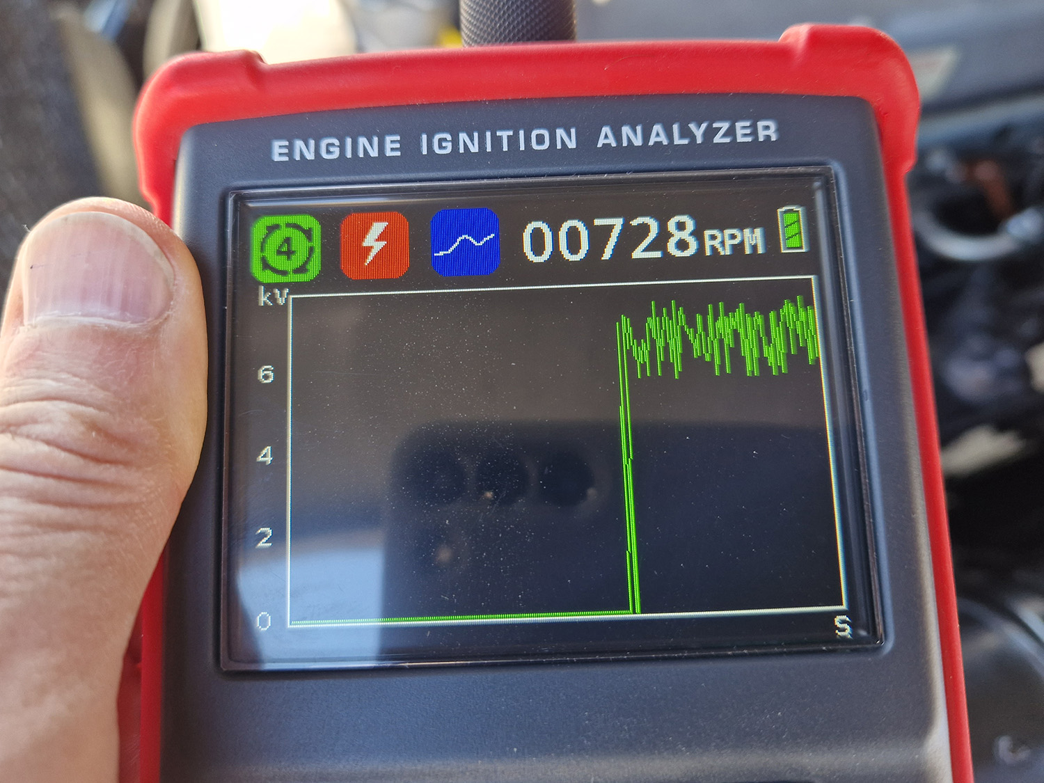Tests with an ignition analyzer