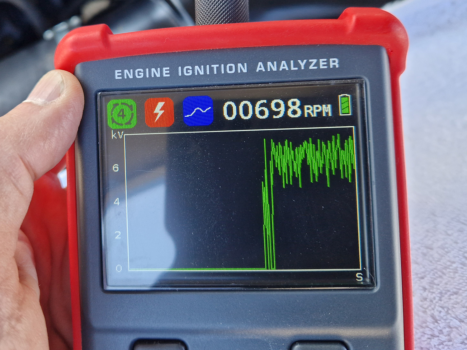 Tests with an ignition analyzer